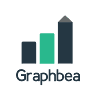 Graphbea